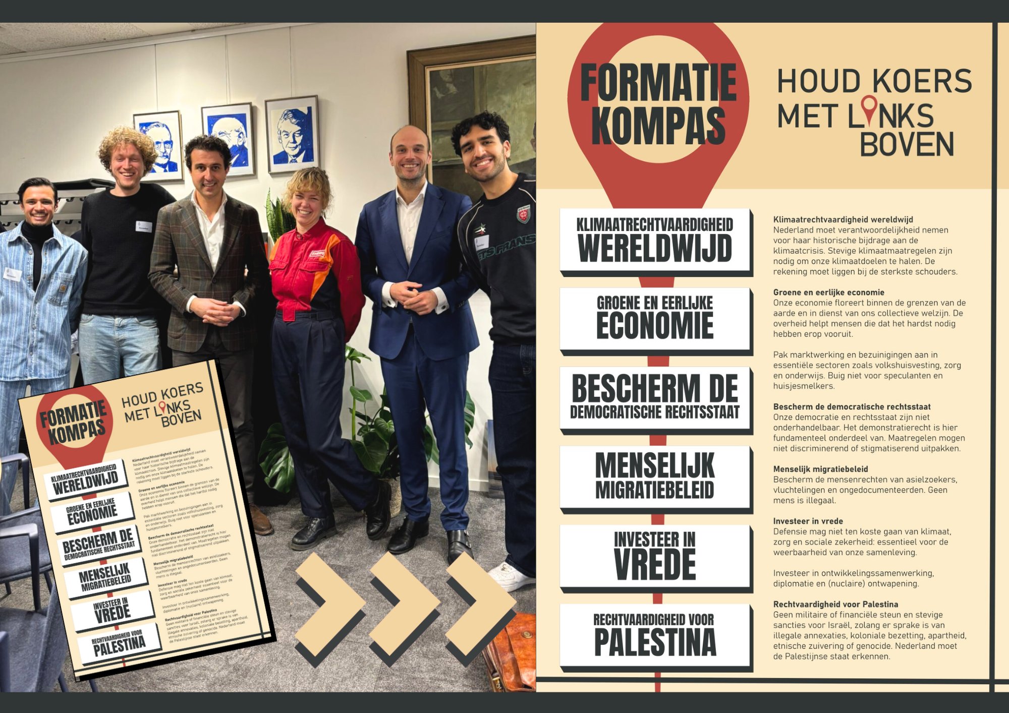 LinksBoven formatiekompas oppositiekompas GroenLinks-PvdA Jesse Klaver